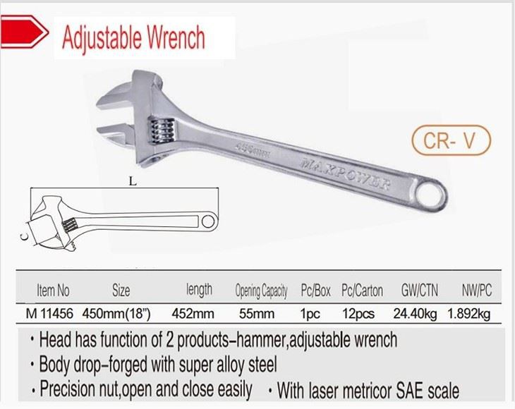 Adjustable Wrench